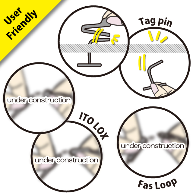 User Friendly Series